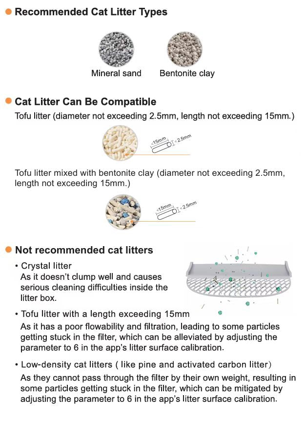 KatteBox – Automatic Smart Self-Cleaning Litter Box
